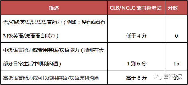  水晶宫老板考虑出售俱乐部引发资本竞购战  